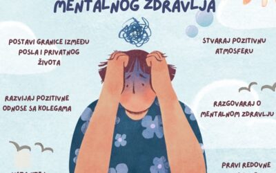 Svjetski dan mentalnog zdravlja